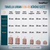 TraveLux Urban kézipoggyász keményfedeles levehető kerékkel 40x29x19 cm rosegold